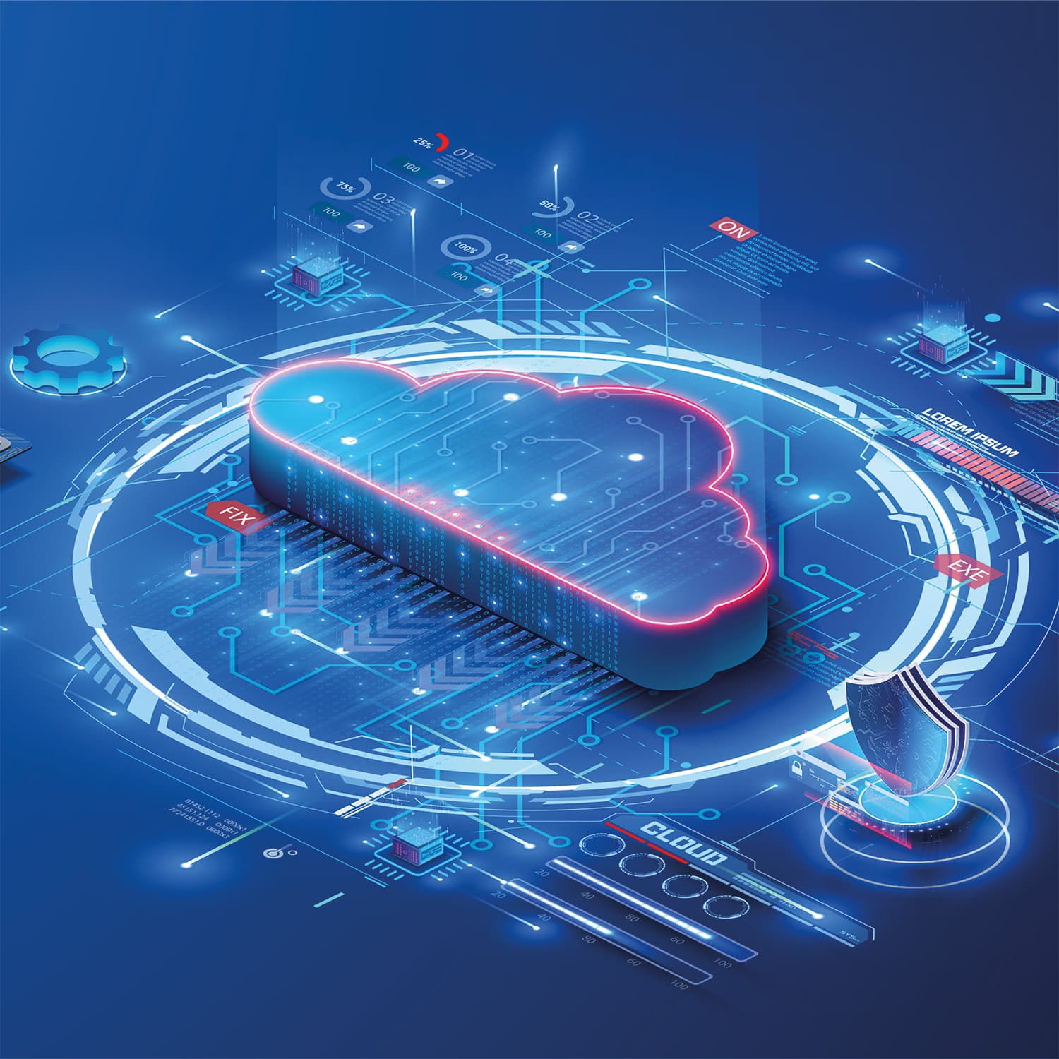 Cloud Advisory Services