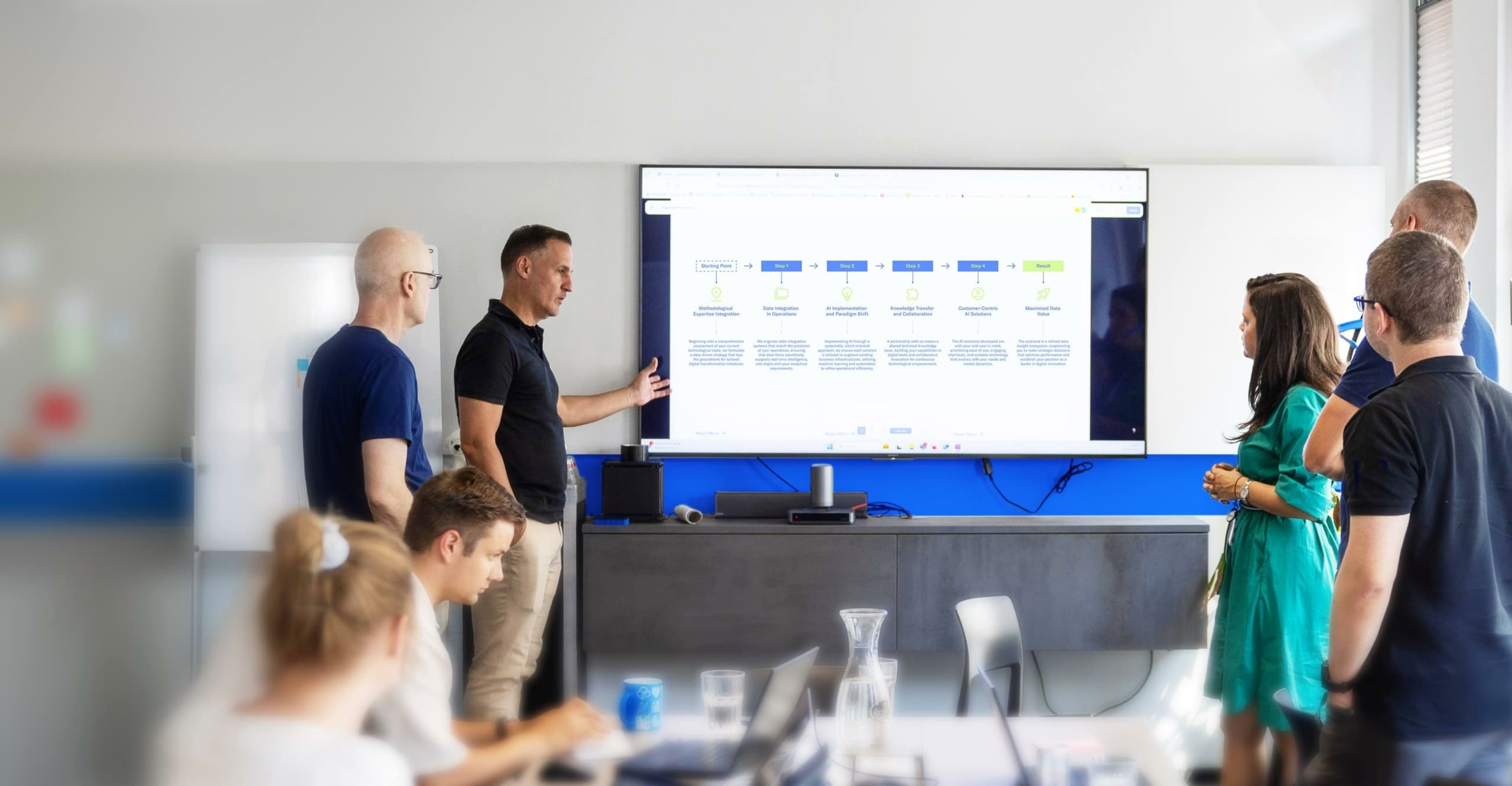 Drei einfache Wege, mit Cloudflight zu starten